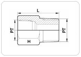 pipe-adapters.jpg